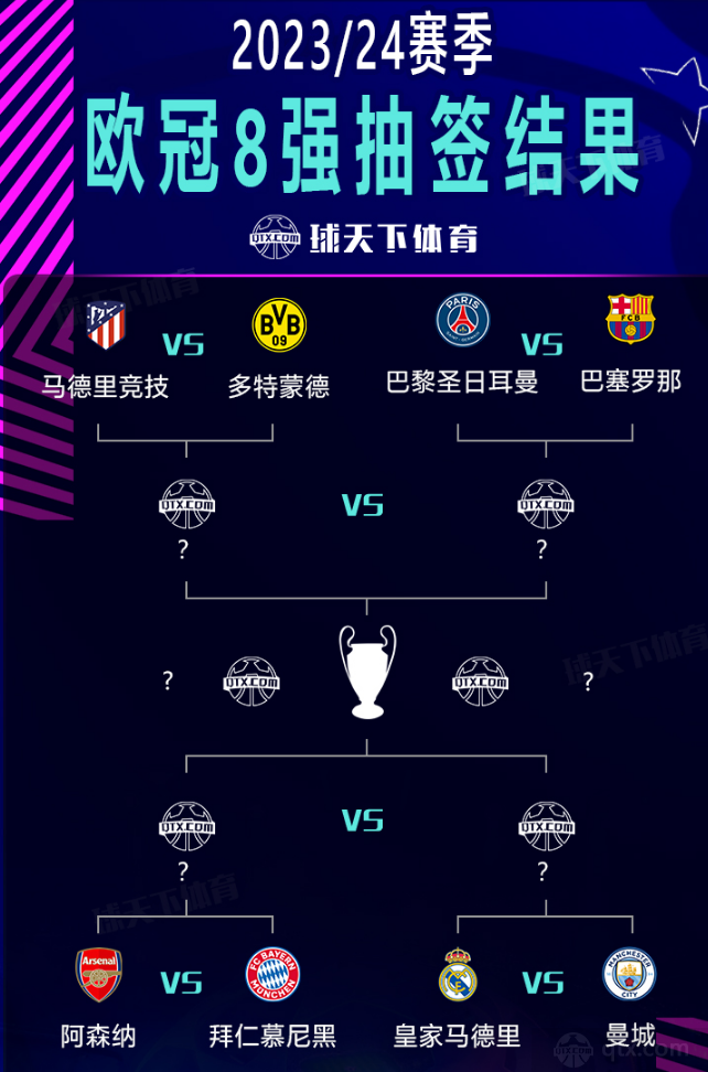 个著名